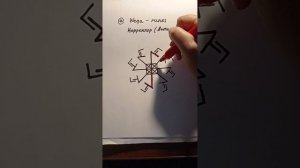 Корректор. Работа над "магическими ошибками"