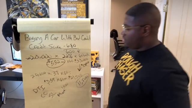 Should You Buy A Car With Bad Credit? | Bad Credit Auto Loans смотреть онлайн