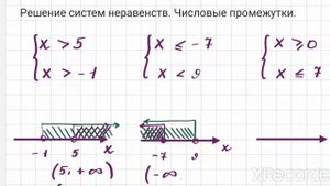 Решение систем неравенств. Числовые промежутки.
