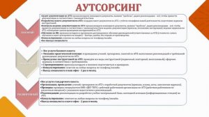 Аутсорсинг по антитеррористической защищенности объектов (территорий)