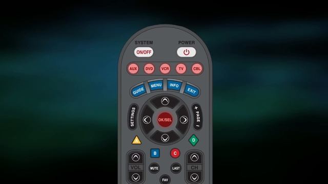 Great Plains Communications' Tutorial Series -Three Digit Code Option смотреть онлайн