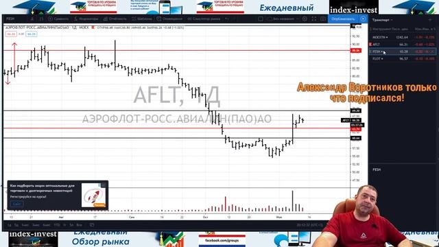 Стрим- Четверг 12 Ноября. Перспективы российского рынка. Акции США -Обзор на 13.10.20 смотреть онлайн