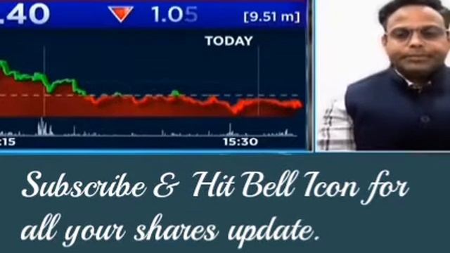 Update on Your Shares....
