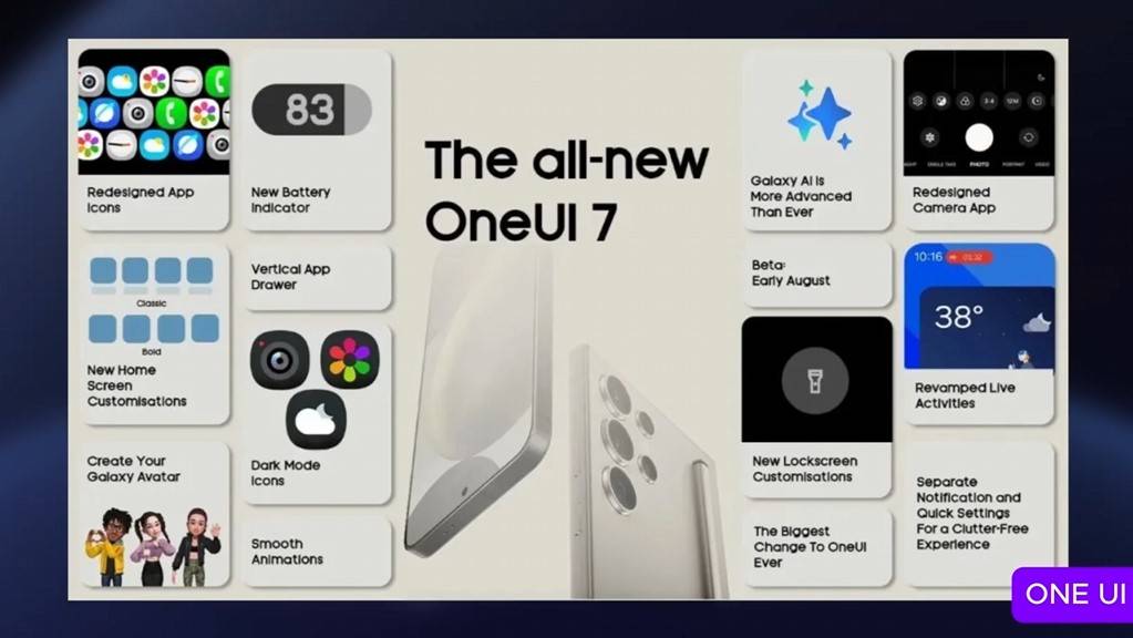 One UI 7 от Samsung: особенности, дата выхода бета-версии и доступные устройства!