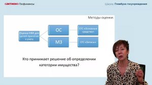 Елена Кравченко. Учетная политика 2025