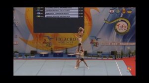 2021 FIG ACRO WORLD CUP SOFIA, BULGARIA