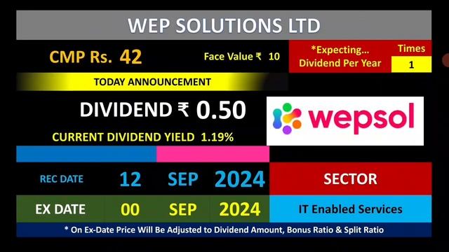 DIVIDEND Rs.400, UPCOMING SUPER BUYBACK NEWS, MARICO LTD, MOTHERSON, YAMUNA , BHARTI AIRTEL , TATA