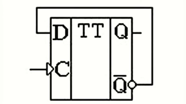 T-triggers