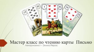 Особенности карты Письмо в Ленорман