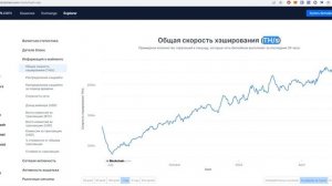 Что такое хешрейт?