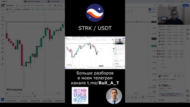 Куда пойдет токен Starknet (STRK) #shorts - аналитика, теханализ #инвестиции #strk #альткоины #btc