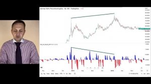 Решение ЦБ повлияет на каждого. Курс доллара девальвация и инфляция в России