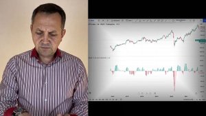 Глобальный обвал доллара и экономики. Как распознать