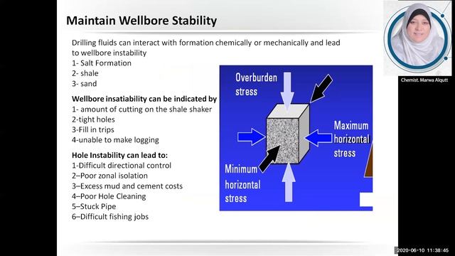 Introduction to Drilling Fluids, Chemist. Marwa Alqutt