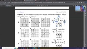 Задание 11_ОГЭ 2023_разные графики