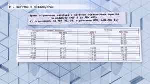 Время местное. Эфир: 20-12-2024 - С заботой о металлургах