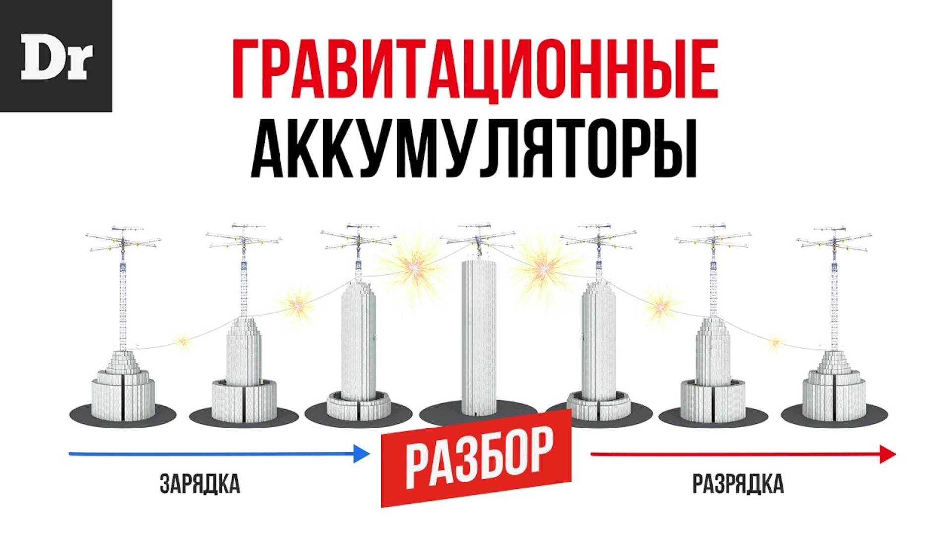 ГРАВИТАЦИОННЫЕ АККУМУЛЯТОРЫ ПОЧЕМУ ЭТО ГЕНИАЛЬНО (РАЗБОР)