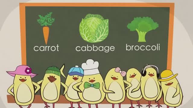 Vegetable Song - Овощи| Песня для детей на английском