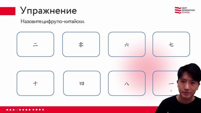 Лекция"Китайский цифры и их обозначения руками" Ван Чжи Цэ, автора онлайн курса китайского языка
