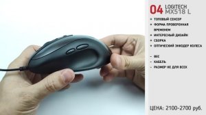 ️ТОП 10 МЫШЕК ЗА 3К ИЛИ МЕНЬШЕ. Лето 2021