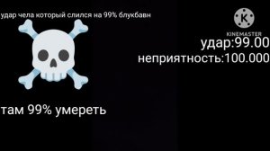 оценка ударов часть 1