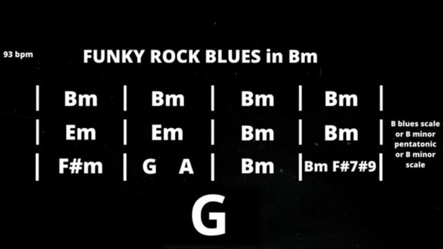 Big Funky Rock Blues in B minor  93 bpm  Guitar Backing Track