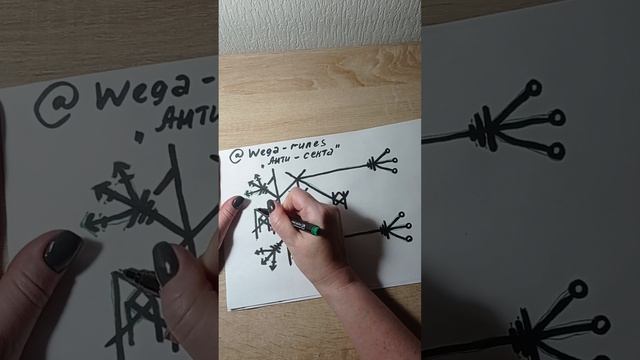 Боевая магия. Анти-секта. Анти-ковен