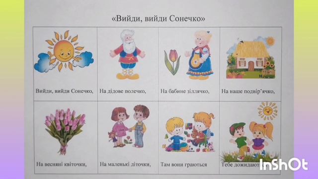 Мовлення дитини. Ранній вік. Вивчення  народної заклички "Вийди, вийди, сонечко" (мнемотаблиця)