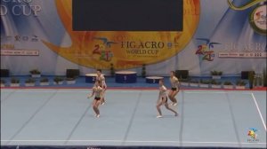 2021 год  FIG ACRO WORLD CUP SOFIA, BULGARIA MG RUS1