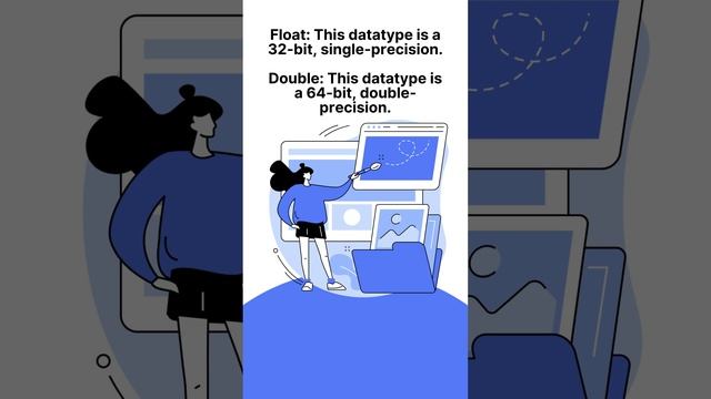 Floating point datatype in Java #float #datatypesinjava #double #jvm
