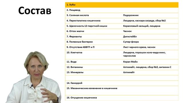 Натуральная, безопасная, двухнедельная программа очистки организма. Бутакова О.А