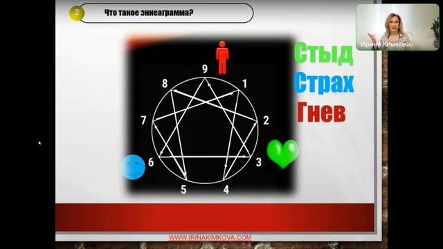 Страх проявляться. Арт-техника