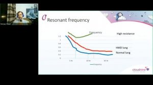 GE Webinar: Infant Ventilation - High Frequency ventilation in Neonates