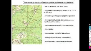 Топографические карты: теория и практика