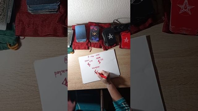 Руническая магия. Стартеры- катализаторы-расщепители