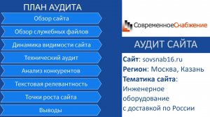 🚀 SEO Аудит сайта sovsnab16.ru
