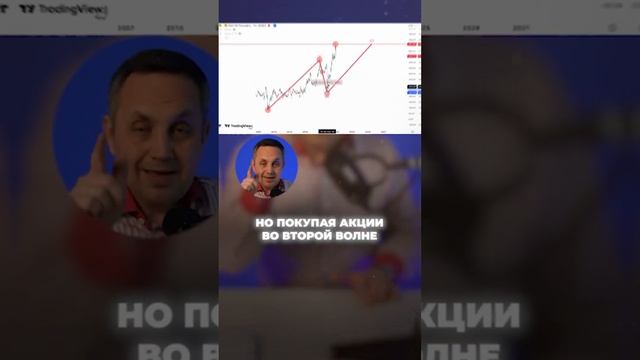 самые ХУДШИЕ акции для ИНВЕСТОРОВ #фондовыйрынок #инвестиции