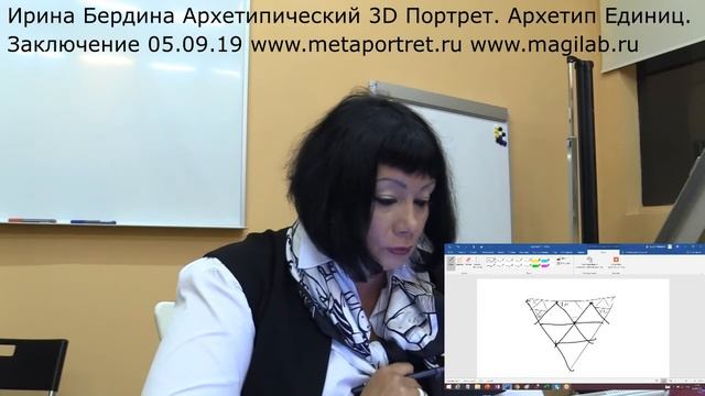 Архетипический3DпортретАрхетипЕдиницыЧ3 смотреть онлайн