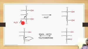 Glycerol to Acrolein