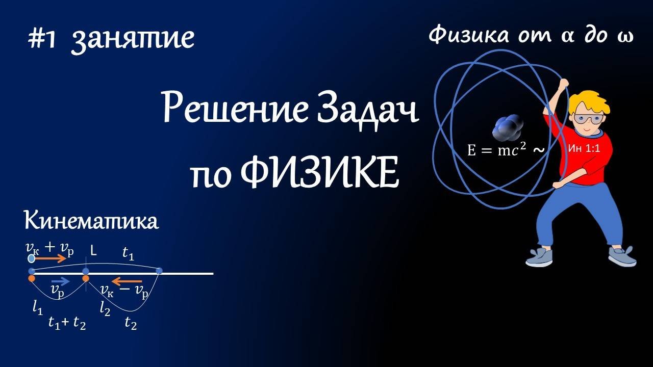 Сессия решения проблем. Сессия решения проблем