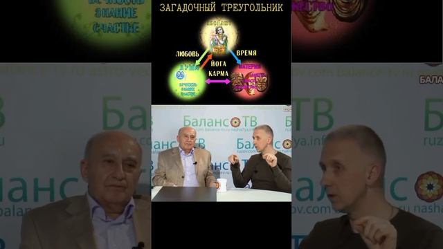 Загадка Онтологического Треугольника: Откровение Ведических Писаний #мудрость #философия #знание