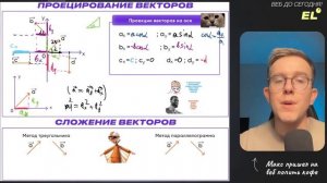 ОСНОВЫ КИНЕМАТИКИ ДЛЯ ЕГЭ ПО ФИЗИКЕ | ЕГЭ по физике 2024 |  МАКС ФИЗИК