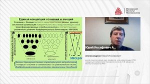 Манифестации эволюционного процесса на разных уровнях организации живого  Александров Ю И