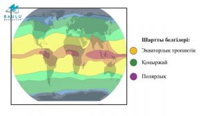 І тоқсан Дүниетану 1 сабақ 3-сынып. Жер бетіндегі климат неге тәуелді?