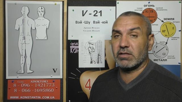 Печень растянута