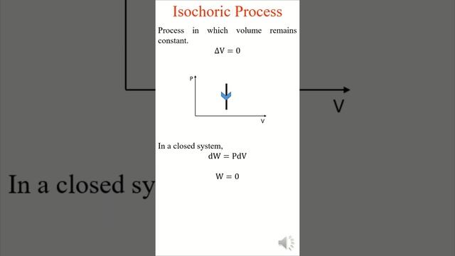 Work Done in Isochoric Process | Thermodynamics | Mechanical Engineering Concepts within a Minute