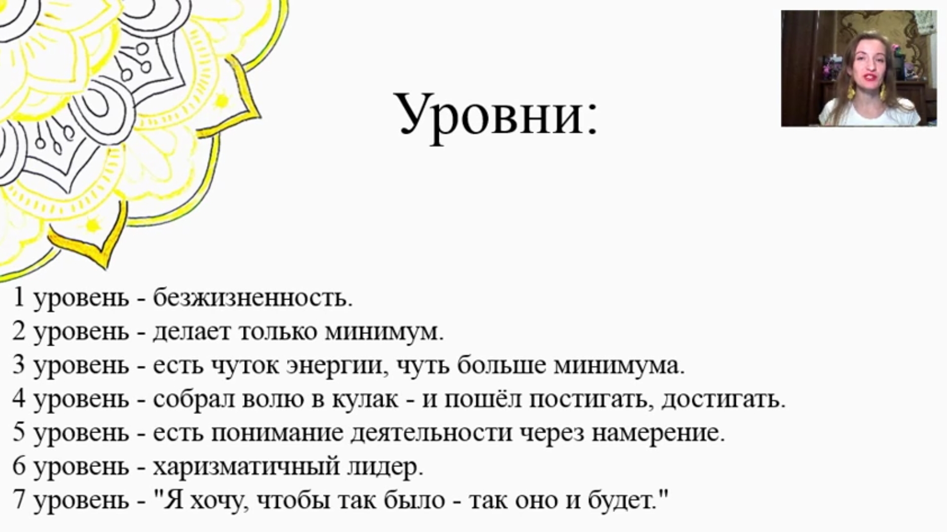 Марафон "Хочу=Могу". Ум солнечного сплетения. 12 умов.