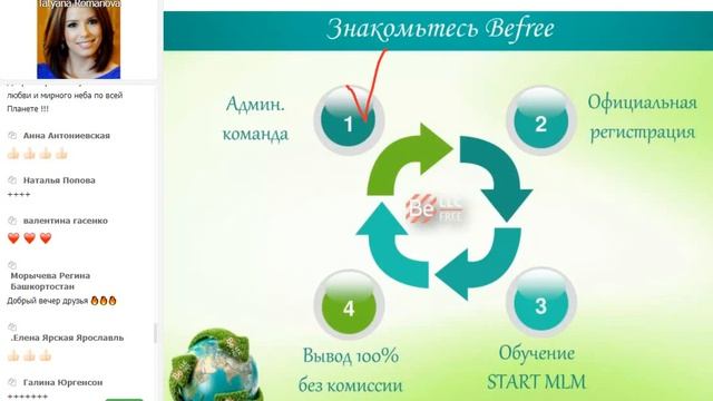 Вебинар BEFREE