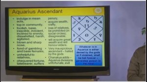 Санджай Ратх - Скорпион и Водолей самые проблемные знаки в карте