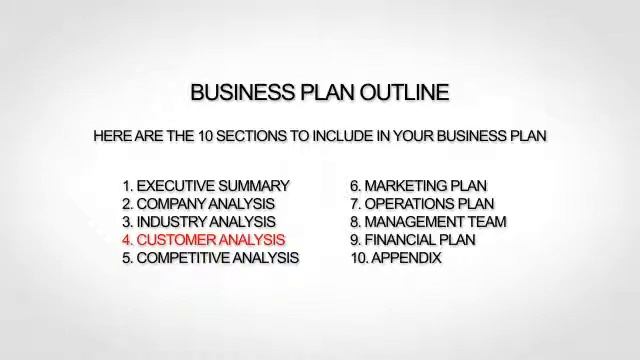 Catering Business Plan Template смотреть онлайн
